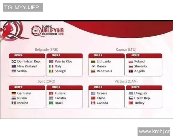 雷霆与猛龙今日精彩对决直播时间及观看方式详解 雷霆与猛龙今日精彩对决直播时间及观看方式详解