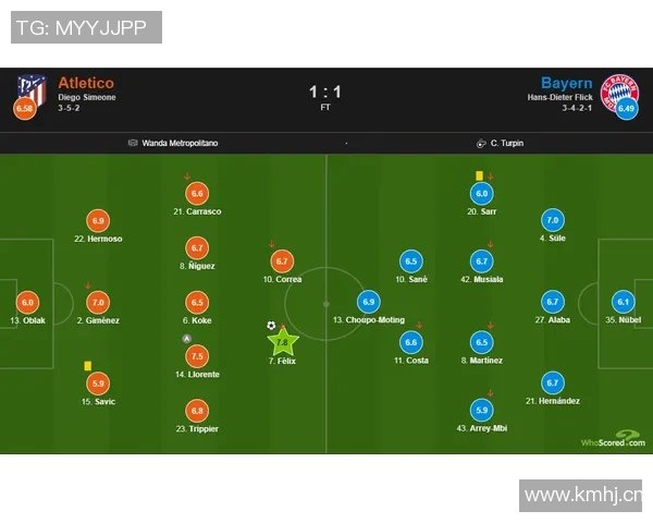 哈马比与库尔德人对决分析：战术布局与球队实力的全面探讨