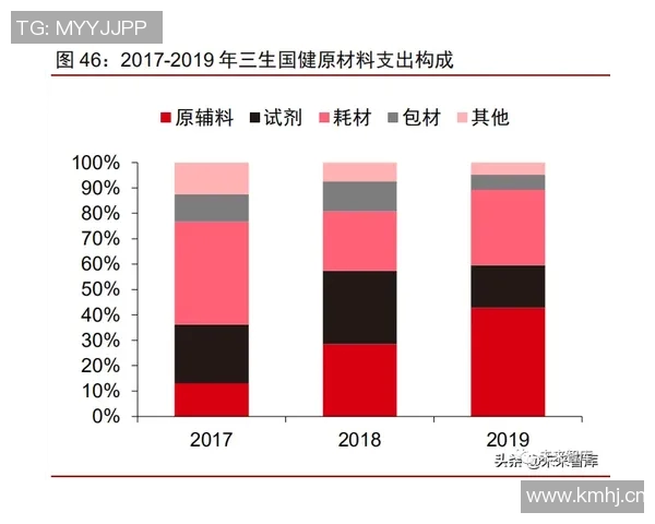 王汝恒：从学术新星到行业领军人物的成长之路与未来展望
