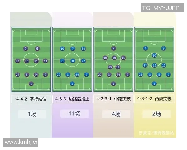 欧冠赛程解析巴黎圣日耳曼对阵曼联的精彩对决与赛前分析